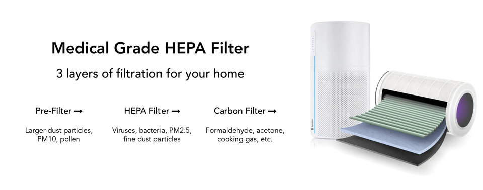 HEPA Filter