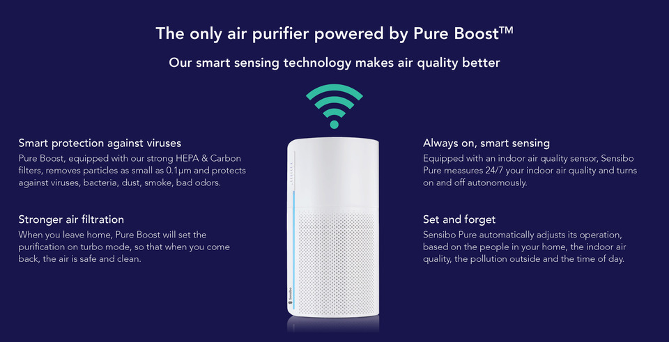 Sensibo Pure Pureboost